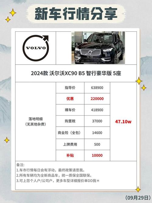 沃尔沃xc90价格2024款多少钱 2020沃尔沃xc90新款视频价格