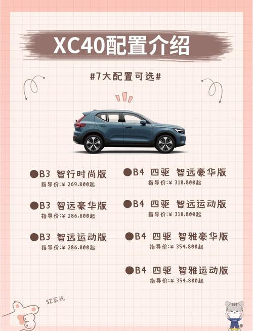 沃尔沃suv价格表xc40 沃尔沃suv价格表 xc40