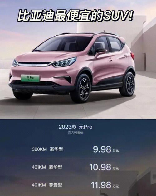 比亚迪元pro新能源2022款价格／比亚迪元pro售价