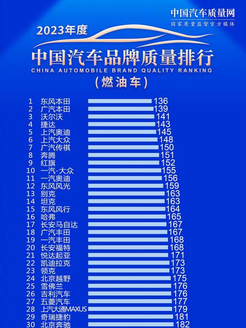 2020年新能源汽车排行榜(2020新能源车销量排行榜前十名)
