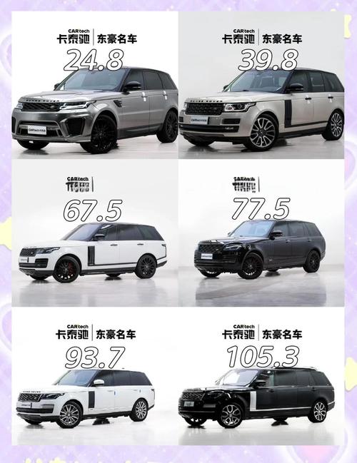 【越野车价格排行榜前十名,越野车价钱】