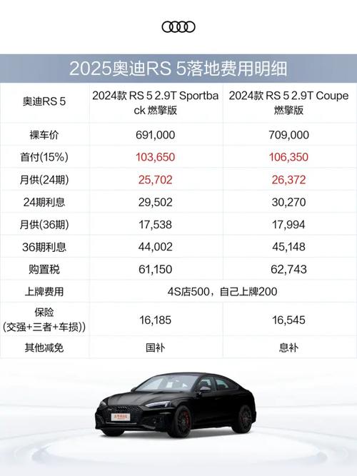 奥迪rs5价格表/奥迪rs5售价