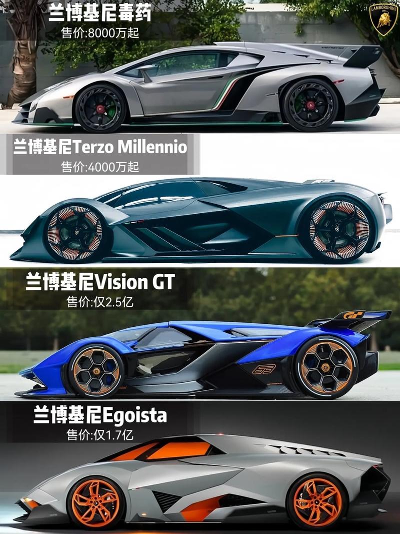 兰博基尼概念车多少钱/兰博基尼概念车concept